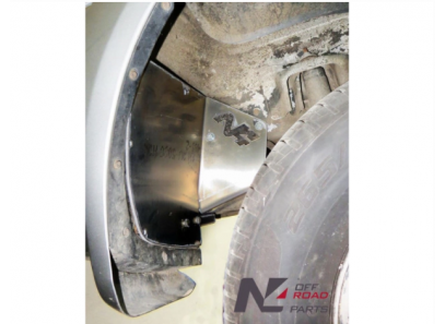 Blindage climatisation /...