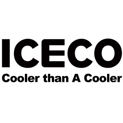 ICECO